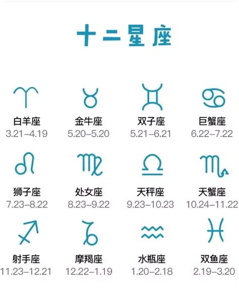 11/22什麼星座|11月22日生日書（天蠍座）